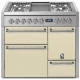 Aragaz Steel Genesi G10FFF-D, 100X60cm, 6 arzatoare, 3 cuptoare, timer, aprindere electronica, usa solida, celeste Aragaz Steel Genesi G10FFF-D, 100X60cm, 6 arzatoare, 3 cuptoare, timer, aprindere electronica, usa solida, celeste