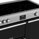 Cuptor gastronomie Bartscher, pe gaz seria 700