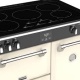 Aragaz electric Stoves Richmond Deluxe S900EI cu 5 arzatoare cu inductie si multiple cuptoare
