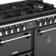 Aragaz pe gaz Stoves Richmond Deluxe S900DF GTG cu 5 arzatoare, multiple cuptoare