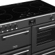 Aragaz electric Stoves Richmond Deluxe S1000EI cu 5 arzatoare pe inductie, multiple cuptoare