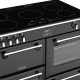 Aragaz electric Stoves Richmond Deluxe S1000EI cu 5 arzatoare pe inductie, multiple cuptoare